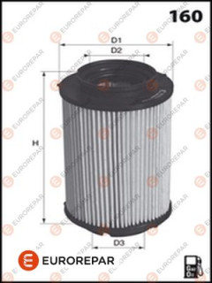 E148140 Palivový filtr EUROREPAR