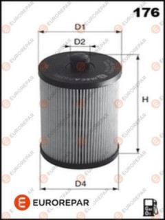 E148153 Palivový filtr EUROREPAR