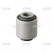 GV0012 CTR ulożenie riadenia GV0012 CTR
