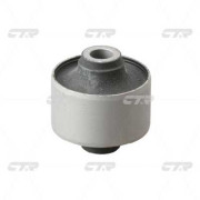 GV0022 CTR ulożenie riadenia GV0022 CTR