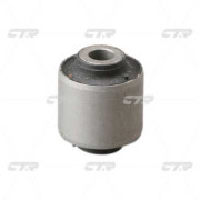 GV0027 CTR ulożenie riadenia GV0027 CTR