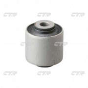 GV0066 CTR ulożenie riadenia GV0066 CTR