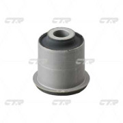 GV0099 CTR ulożenie riadenia GV0099 CTR