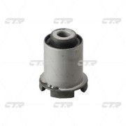 GV0170 CTR ulożenie riadenia GV0170 CTR