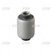 GV0186 CTR ulożenie riadenia GV0186 CTR