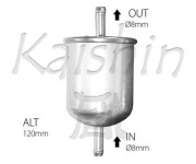 FC236 nezařazený díl KAISHIN