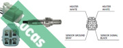 LEB5232 Lambda sonda LUCAS