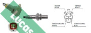 LEB5248 Lambda sonda LUCAS