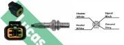 LEB906 Lambda sonda LUCAS