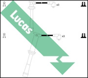 LUC4623 Sada kabelů pro zapalování LUCAS