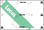 LUC7222 Sada kabelů pro zapalování LUCAS