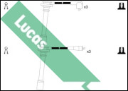 LUC4251 Sada kabelů pro zapalování Lucas LUCAS