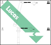 LUC7124 LUCAS sada zapaľovacích káblov LUC7124 LUCAS