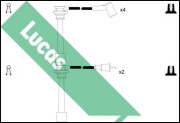 LUC7227 Sada kabelů pro zapalování Lucas LUCAS