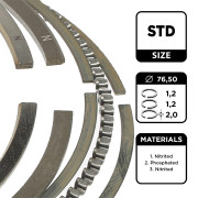 R1005800 Sada pístních kroužků ET ENGINETEAM