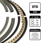 R1008000 Sada pístních kroužků ET ENGINETEAM