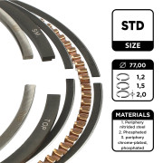 R1010200 Sada pístních kroužků ET ENGINETEAM