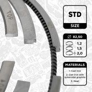 R1010300 Sada pístních kroužků ET ENGINETEAM