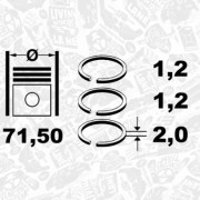 R1010650 Sada pístních kroužků ET ENGINETEAM