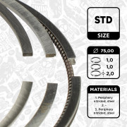 R1014200 Sada pístních kroužků ET ENGINETEAM