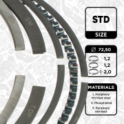 R1014800 Sada pístních kroužků ET ENGINETEAM