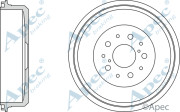 DRM9181 nezařazený díl APEC braking