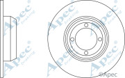 DSK127 APEC braking nezařazený díl DSK127 APEC braking