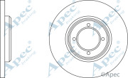 DSK152 nezařazený díl APEC braking