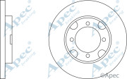 DSK168 APEC braking nezařazený díl DSK168 APEC braking