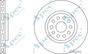 DSK2018 APEC braking nezařazený díl DSK2018 APEC braking