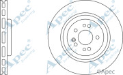 DSK2019 nezařazený díl APEC braking