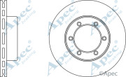 DSK2074 nezařazený díl APEC braking