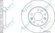 DSK2150 APEC braking nezařazený díl DSK2150 APEC braking