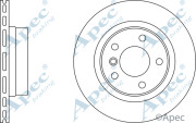 DSK2294 nezařazený díl APEC braking