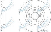 DSK2329 APEC braking nezařazený díl DSK2329 APEC braking