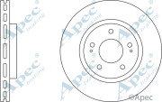 DSK2388 APEC braking nezařazený díl DSK2388 APEC braking