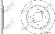 DSK268 APEC braking nezařazený díl DSK268 APEC braking