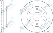 DSK2806 nezařazený díl APEC braking