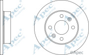 DSK282 APEC braking nezařazený díl DSK282 APEC braking