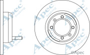 DSK295 nezařazený díl APEC braking