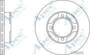 DSK324 nezařazený díl APEC braking