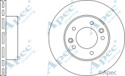 DSK770 nezařazený díl APEC braking