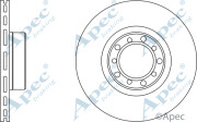 DSK954 APEC braking nezařazený díl DSK954 APEC braking