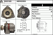 930160 generátor EDR