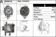 930216 generátor EDR