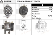 930248 generátor EDR