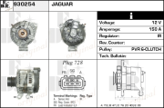 930254 generátor EDR
