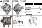 930726 generátor EDR