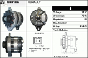 933106 generátor EDR