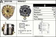 933136 generátor EDR